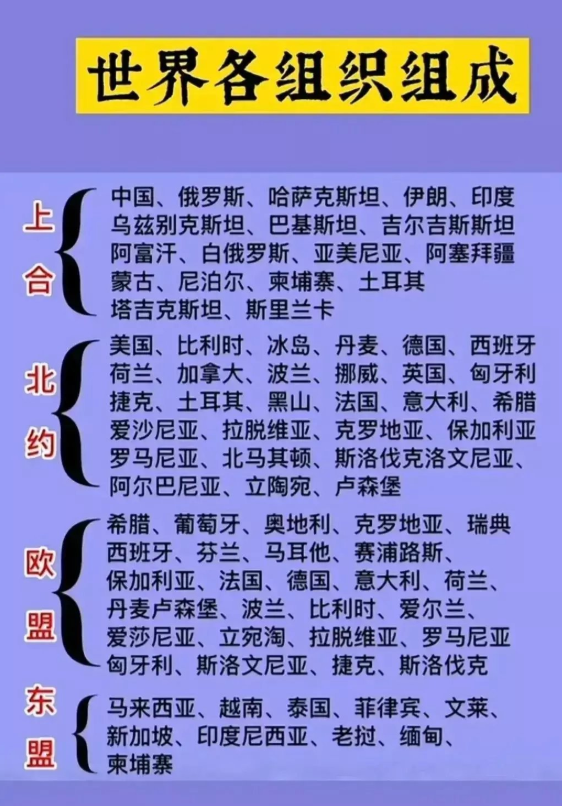 022-7-1，懂懂学习笔记"