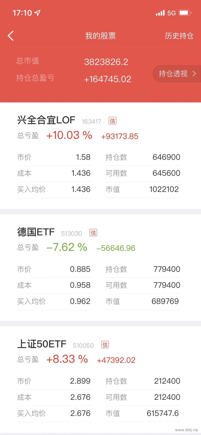 022-7-19，懂懂学习笔记+懂懂健身+懂懂定投"