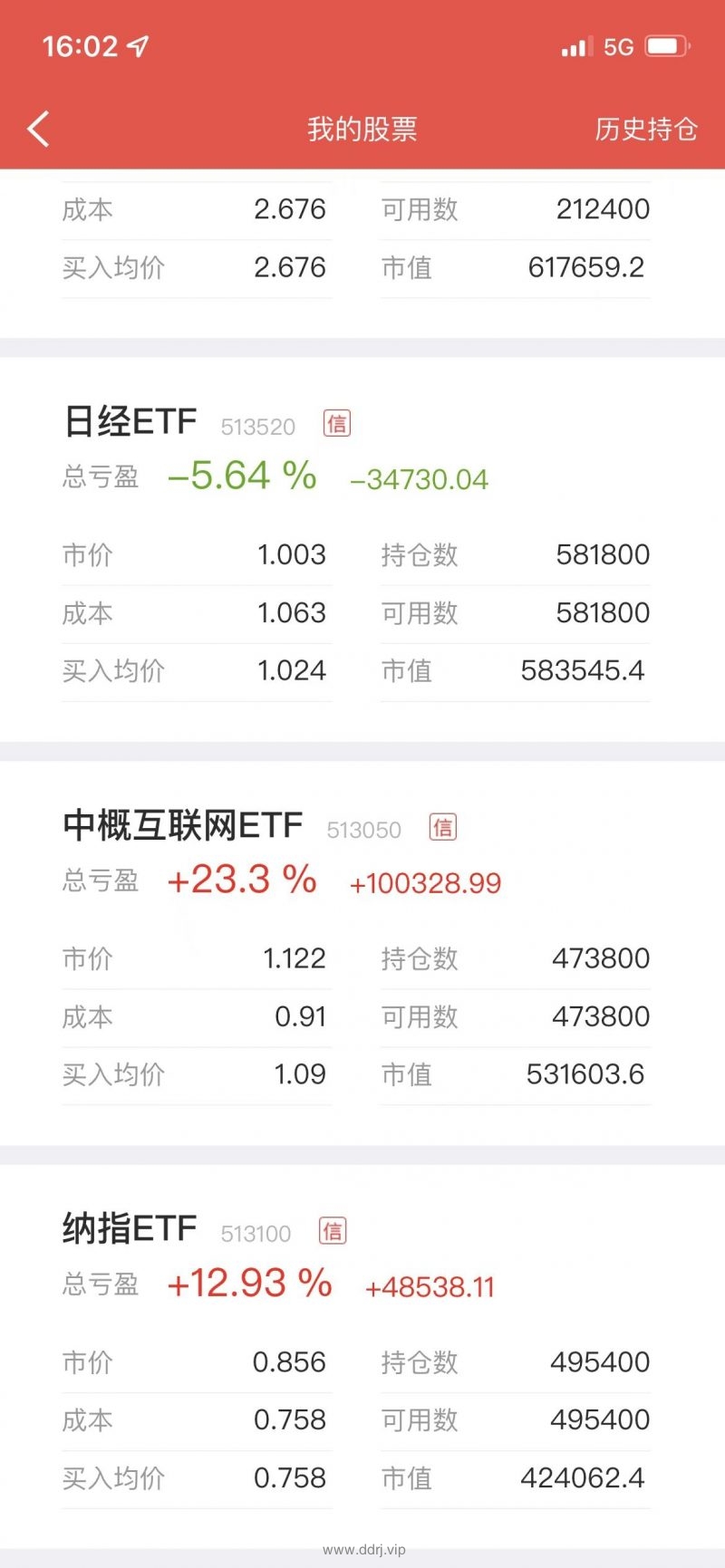 022-7-20，懂懂学习笔记+懂懂健身+懂懂定投"