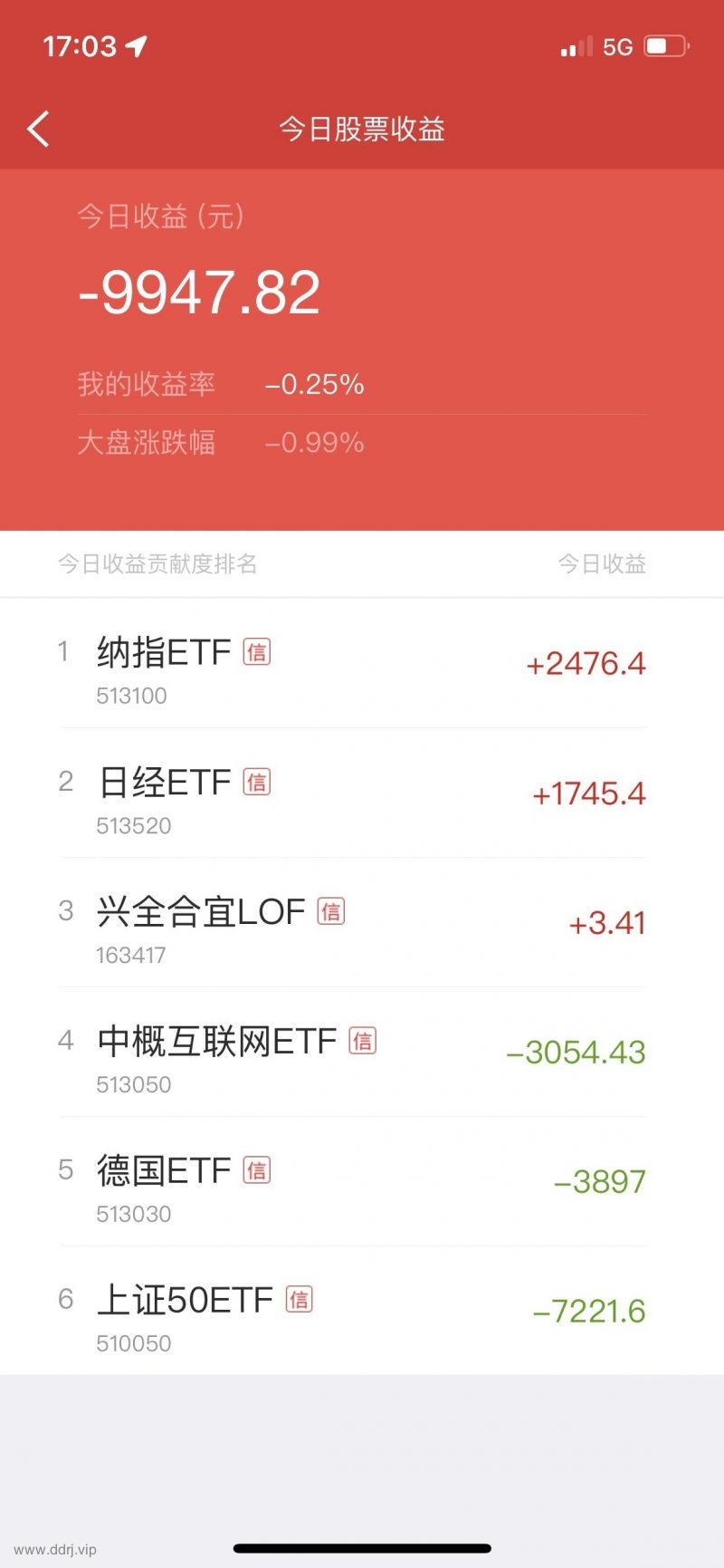 022-7-21，懂懂学习笔记"