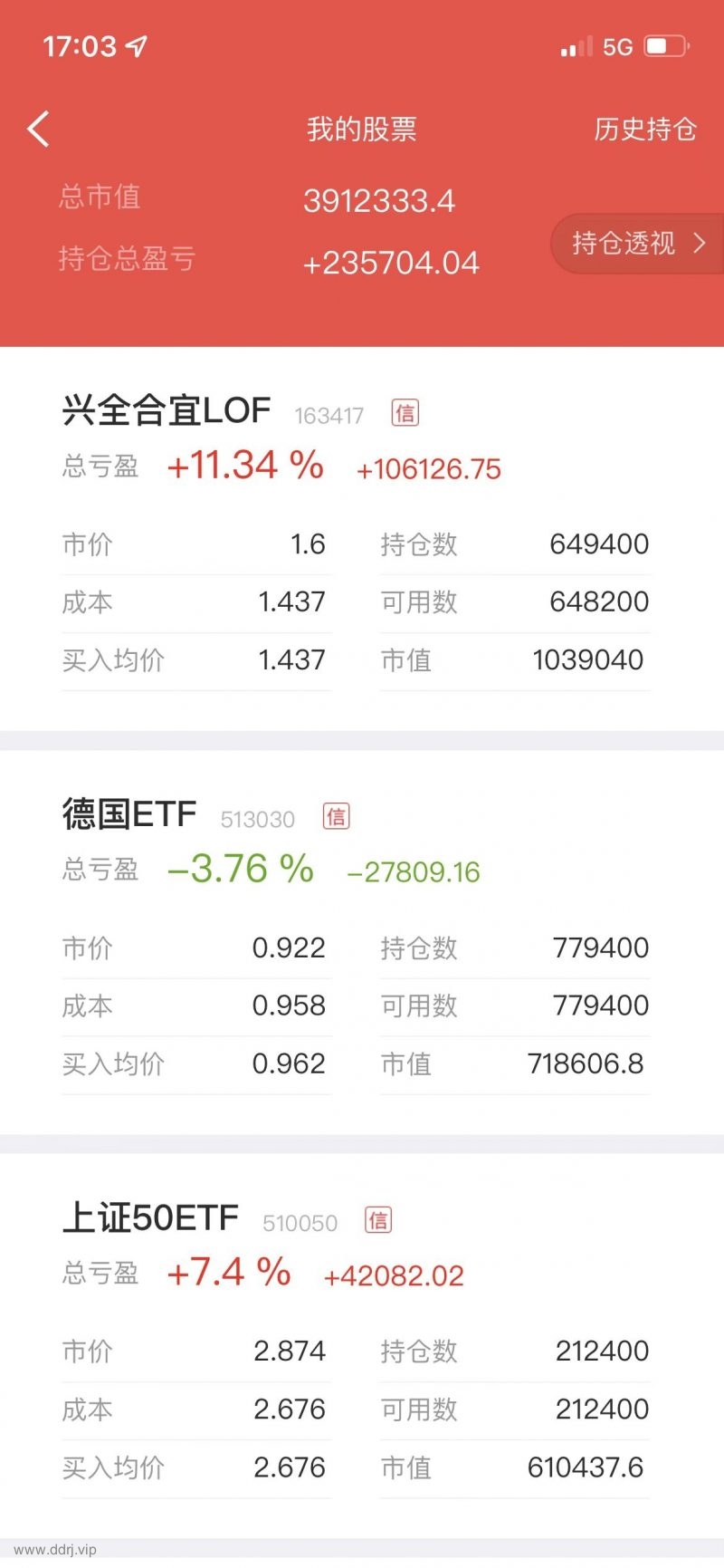 022-7-21，懂懂学习笔记"