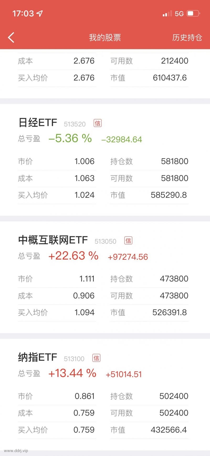 022-7-21，懂懂学习笔记"