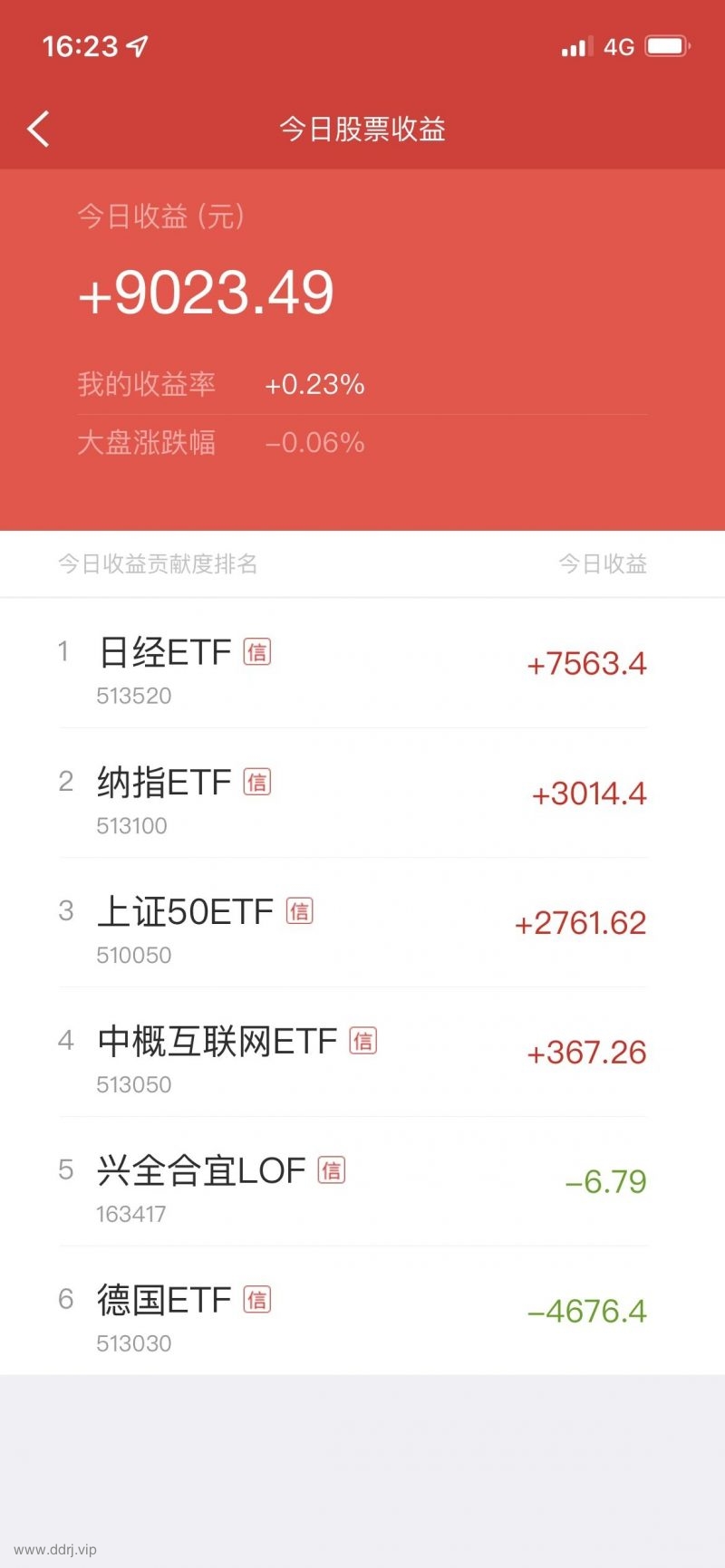022-7-22，懂懂学习笔记"