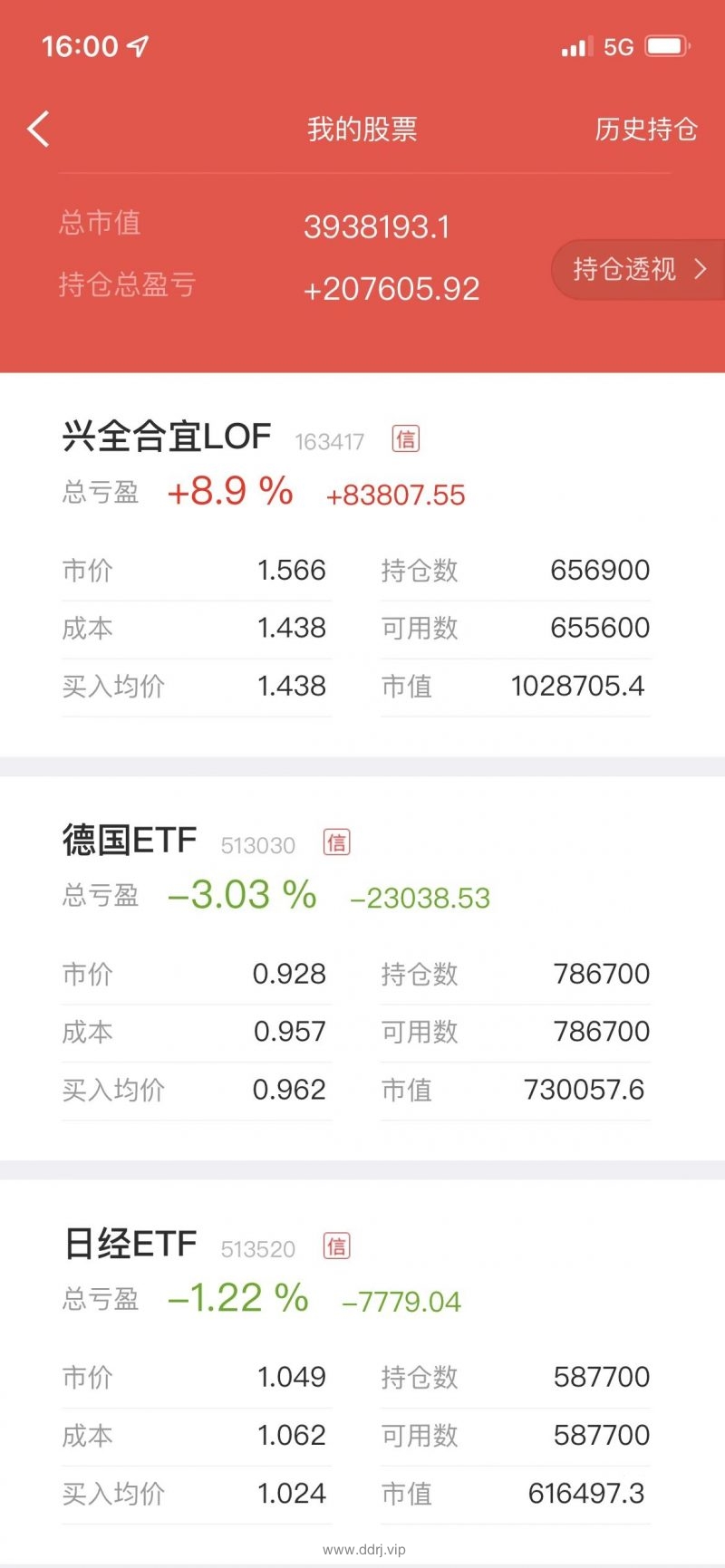 022-7-29，懂懂健身/定投+量化交易学习笔记第3天"