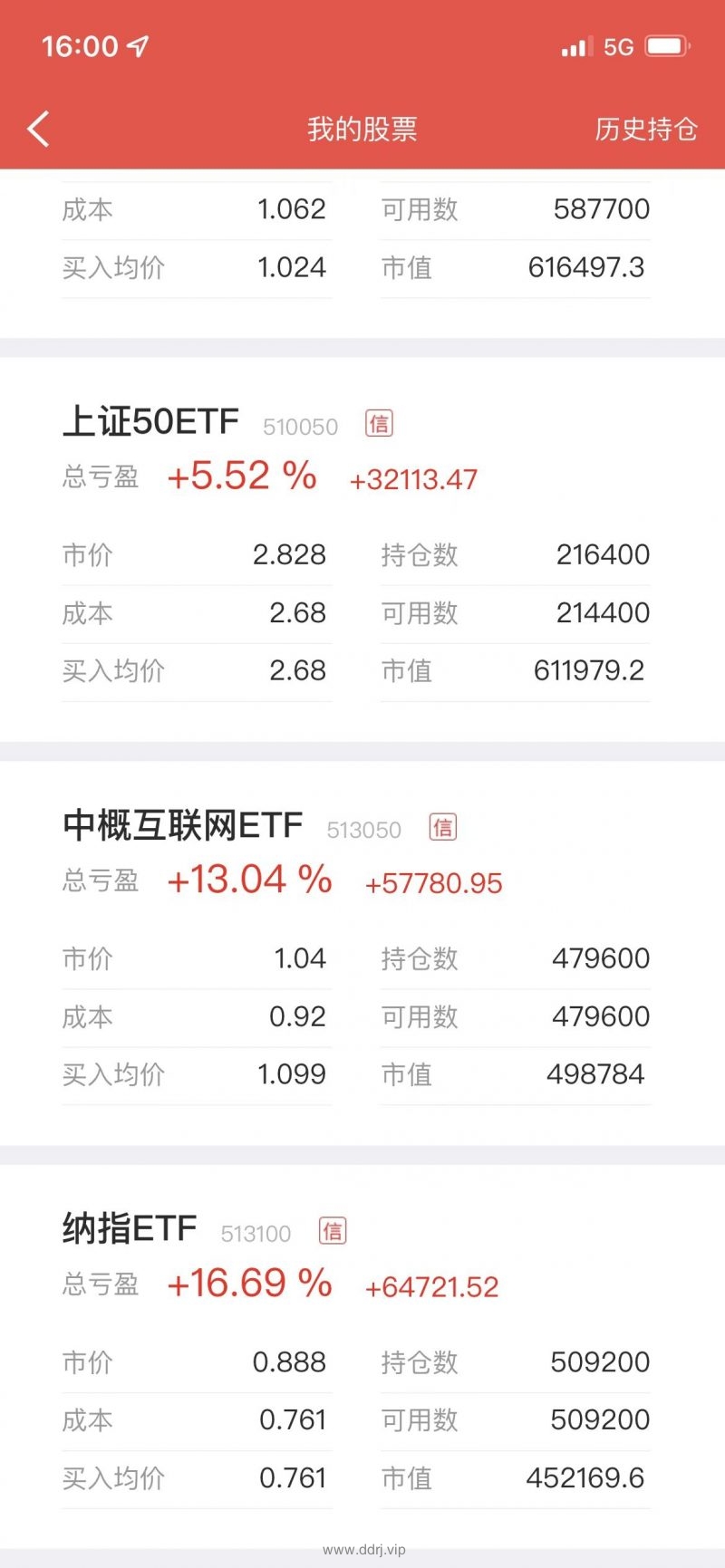 022-7-29，懂懂健身/定投+量化交易学习笔记第3天"