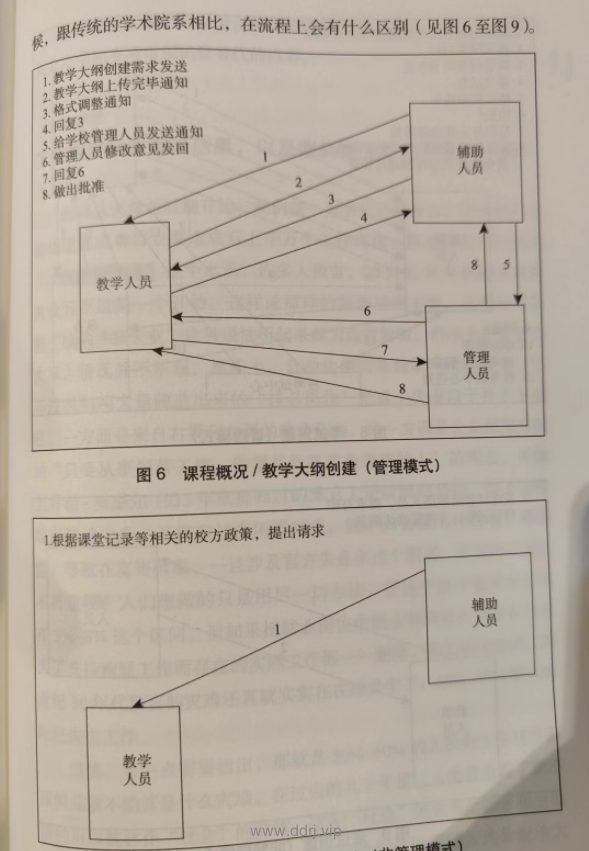 022-9-9，懂懂学习笔记"