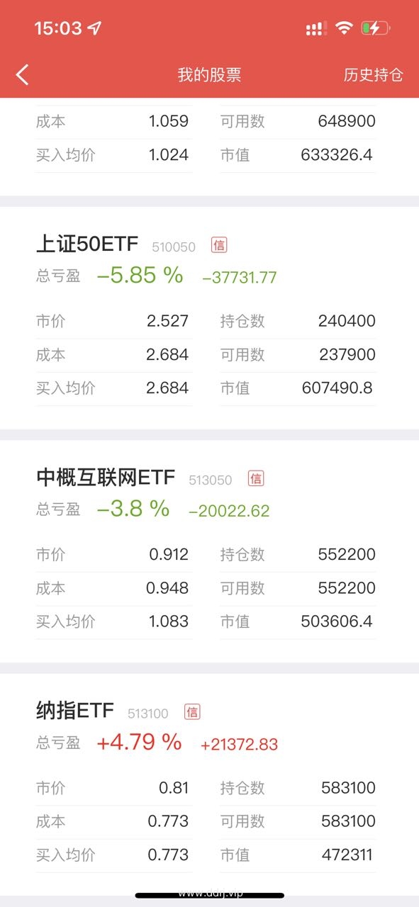 022-10-21，懂懂健身/定投，脚伤，康复中，定投：-19513.54"