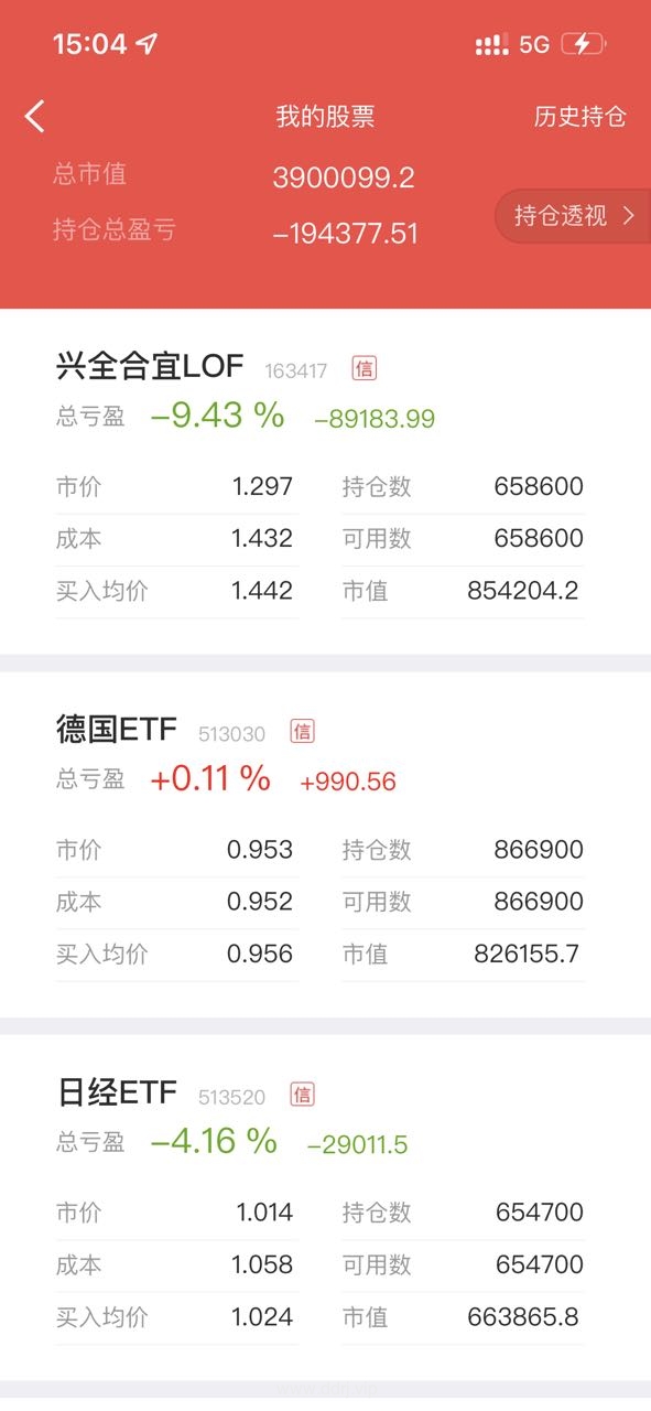 022-10-27，懂懂定投，懂懂健身，跳绳：脚伤康复中，定投：+6781.01"