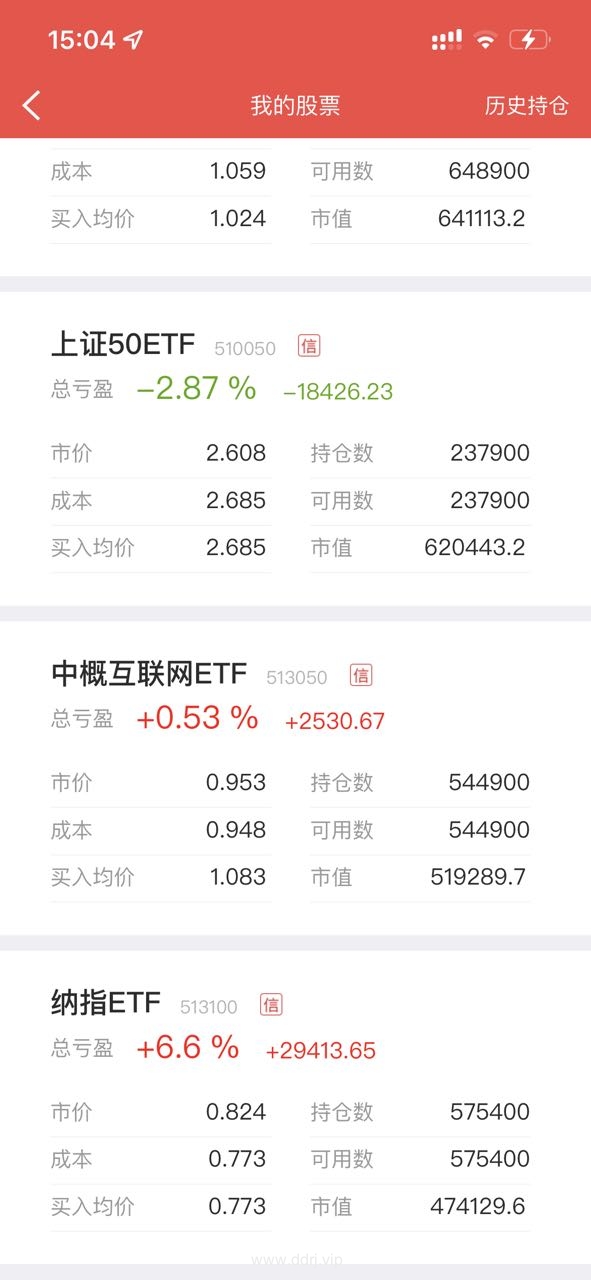 022-10-18，懂懂健身/定投，脚伤，康复中，定投：+65810.11"