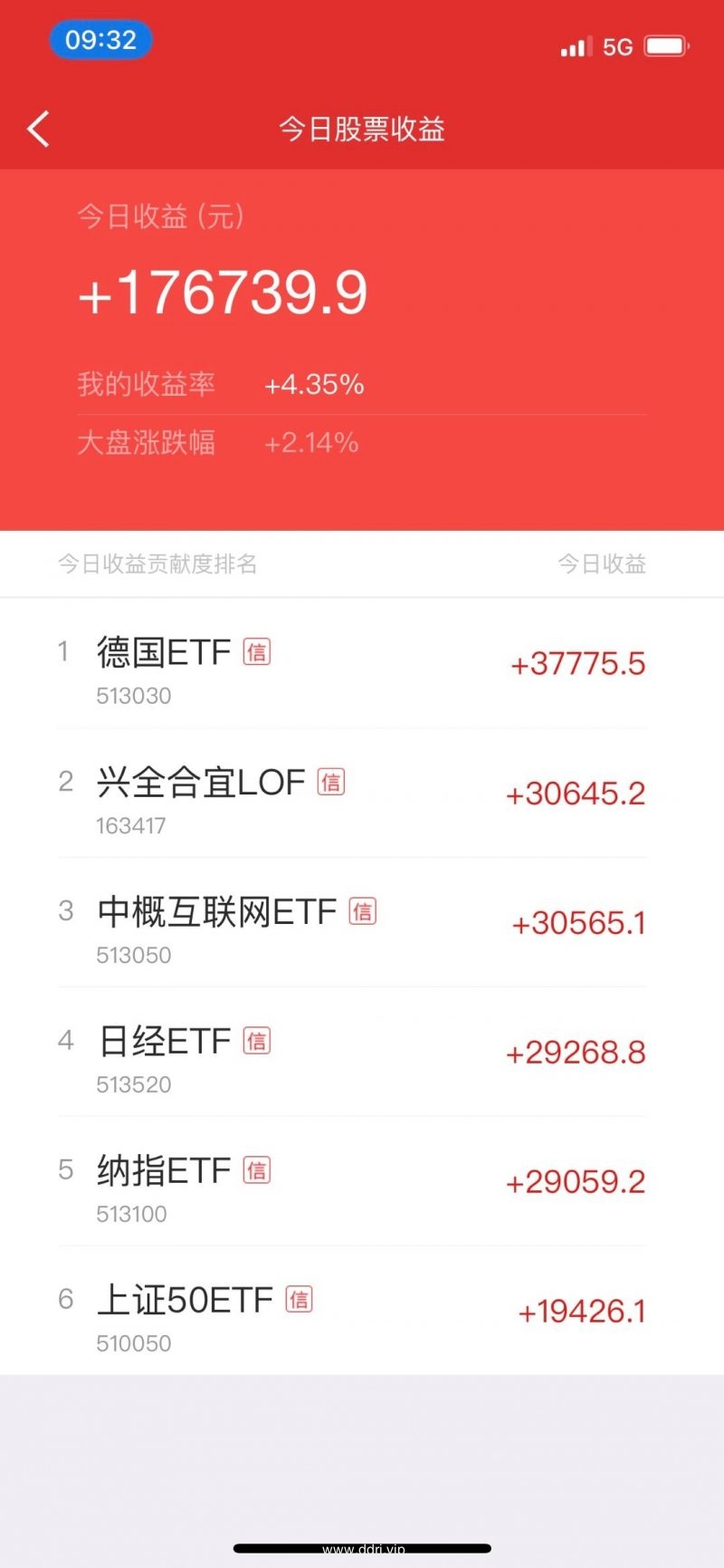 022-11-12，懂懂群聊天记录（1）"