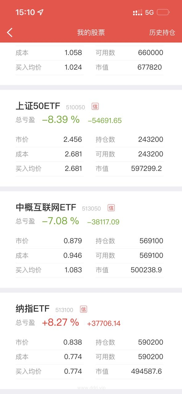 022-11-2，懂懂定投，懂懂健身，跳绳：脚伤康复中，定投：+9621.96"