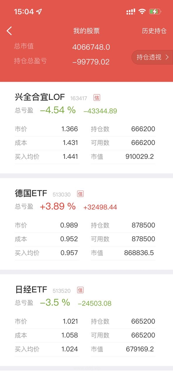 022-11-10，懂懂定投，定投：-30835.51"