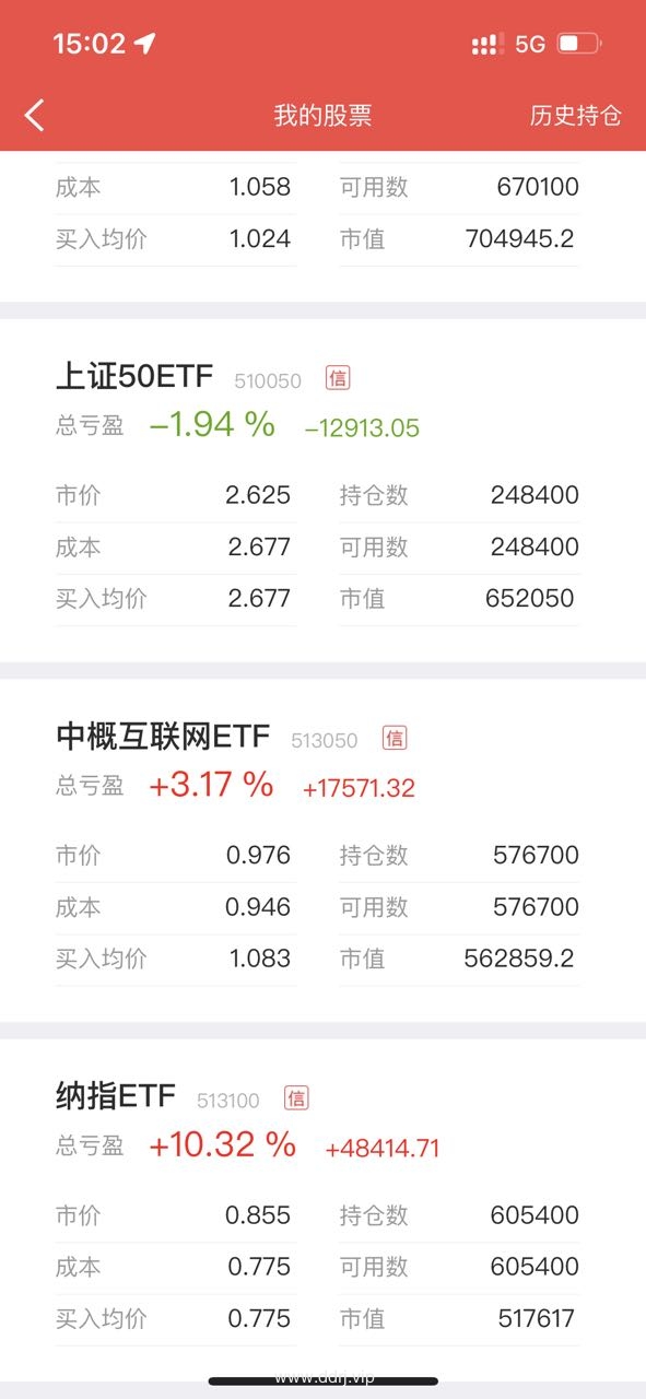 022-11-15，懂懂定投：+73519.48，懂懂健身：骑行50公里"