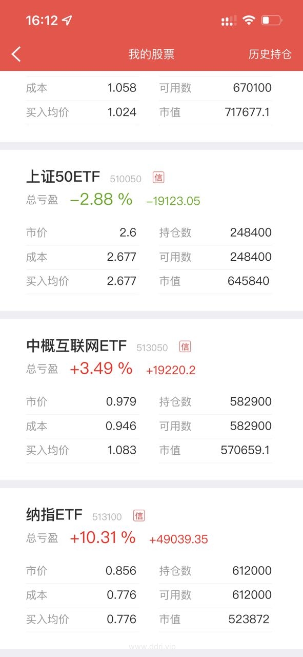 022-11-17，懂懂健身：骑行50公里，懂懂定投：+10928.34"