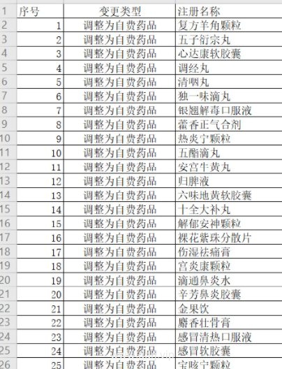 022-12-28，懂懂群聊天记录（2）"