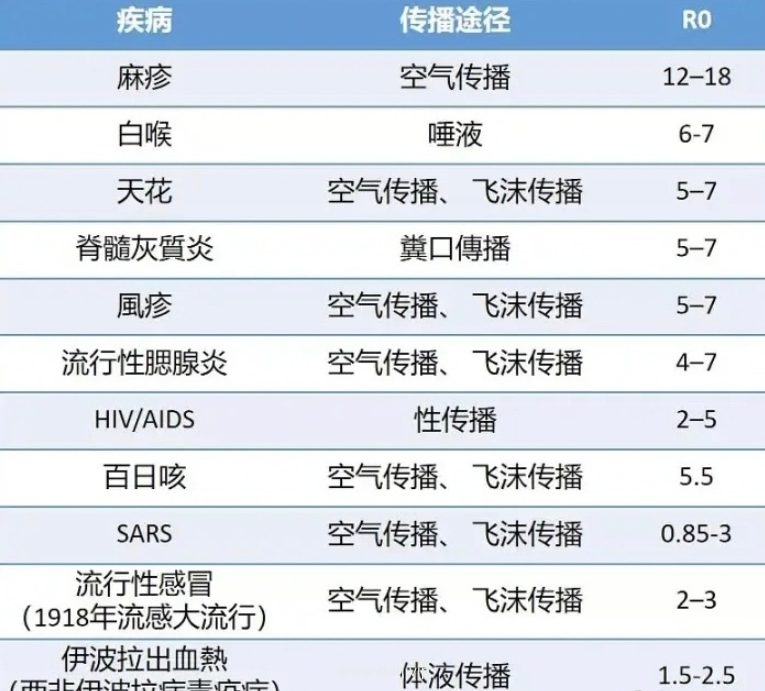 022-12-5，懂懂群聊天记录（1）"