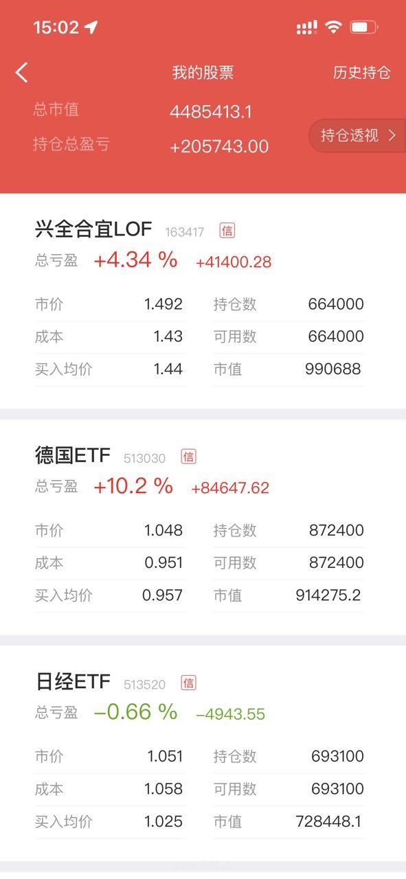 022-12-22，懂懂健身：骑行50公里，懂懂定投：+71217.81"