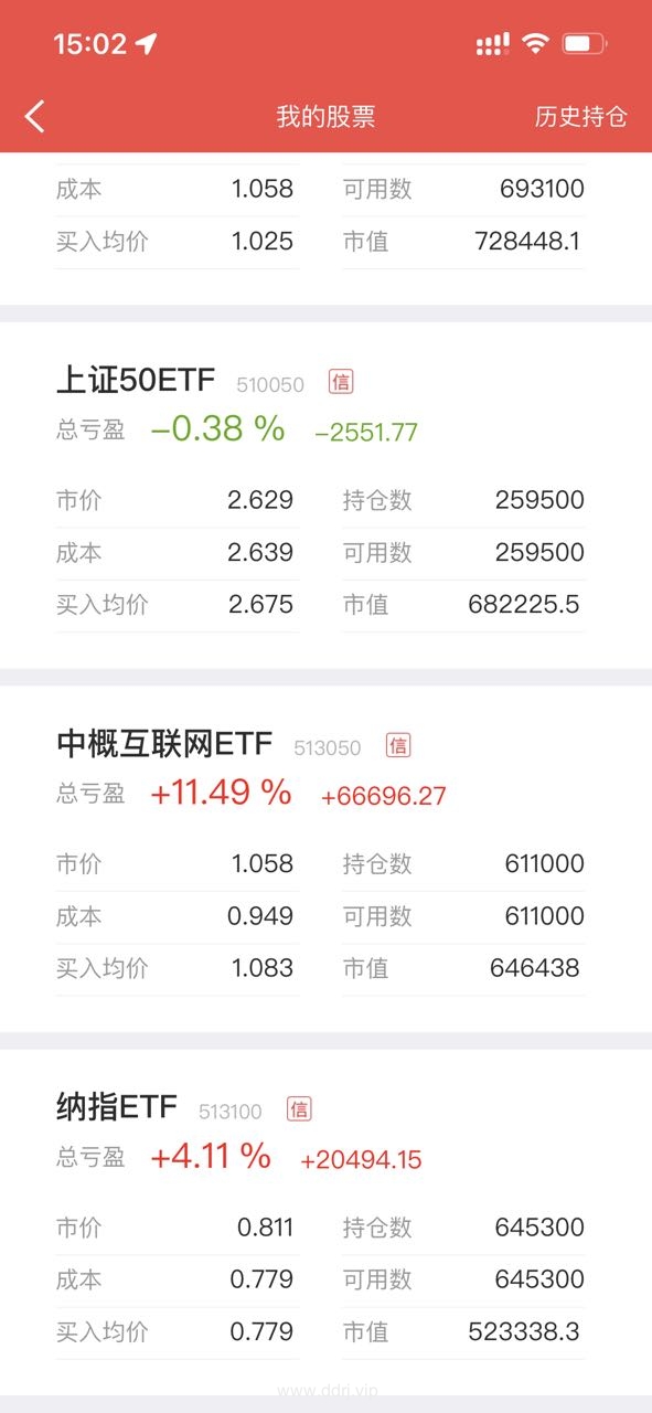 022-12-22，懂懂健身：骑行50公里，懂懂定投：+71217.81"