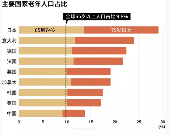 023-1-5，懂懂群聊天记录（4）"