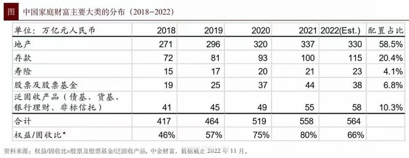 023-1-5，懂懂群聊天记录（4）"