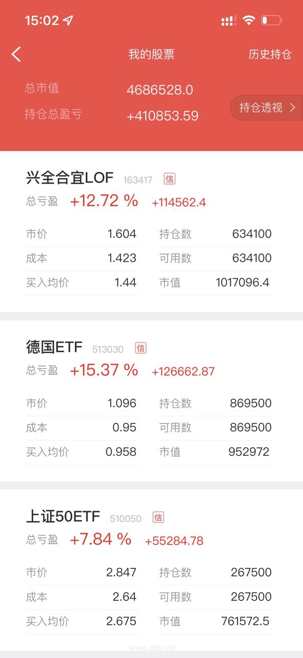 023-1-16，懂懂健身：骑行50公里，懂懂定投：+14030.43"