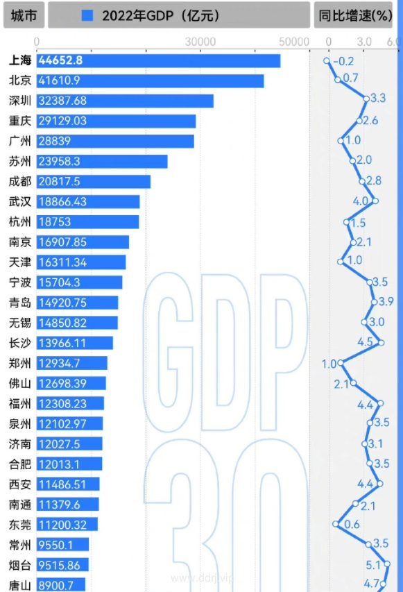 023-2-14，懂懂群聊天记录（3）"