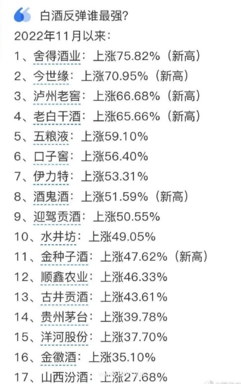 023-2-16，懂懂群聊天记录（2）"