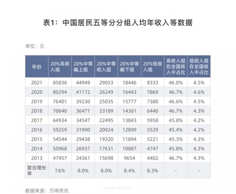 023-2-20，懂懂群聊天记录（1）"