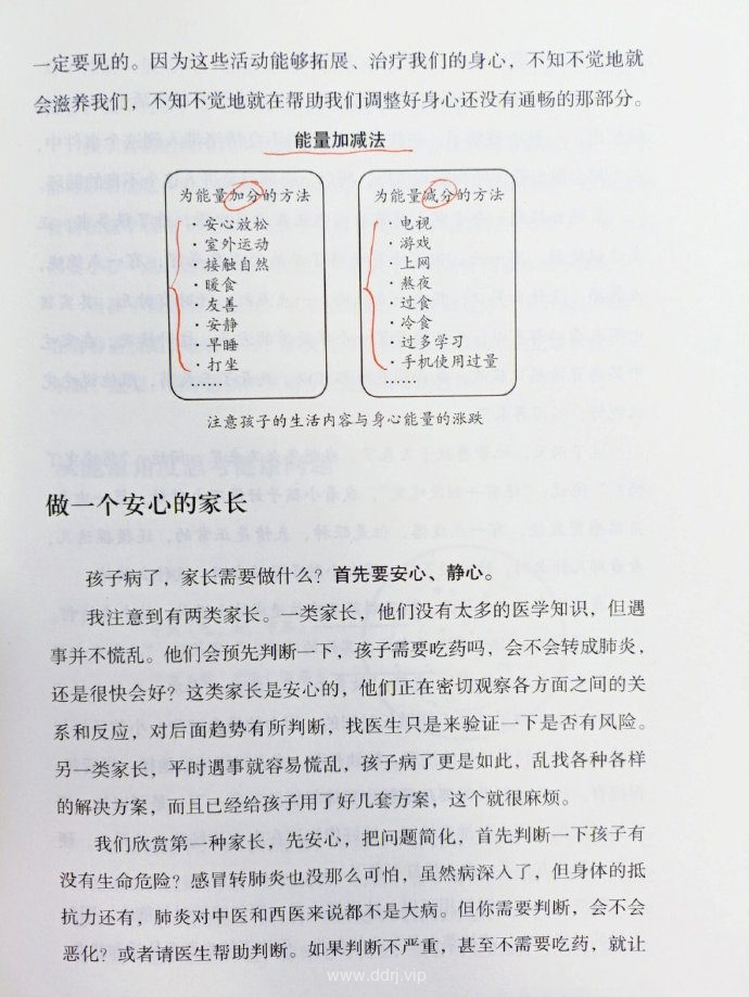 023-4-1，懂懂学习群聊天记录（1）"