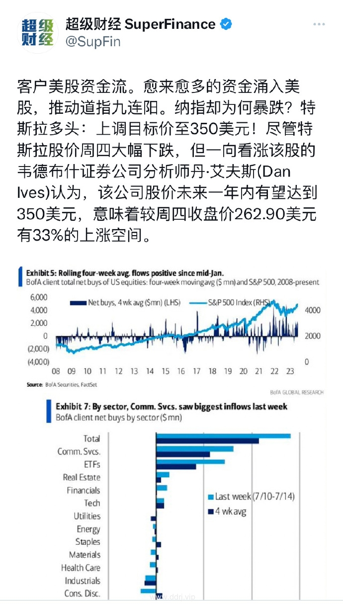 023-7-23，懂懂学习群聊天记录（2）：很多时候，成功取决于我们怎样应对压力。"