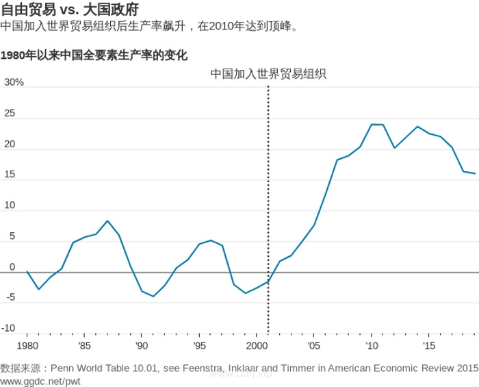 023-7-25，懂懂学习群聊天记录（2）：通胀就是现代版的推恩令。"