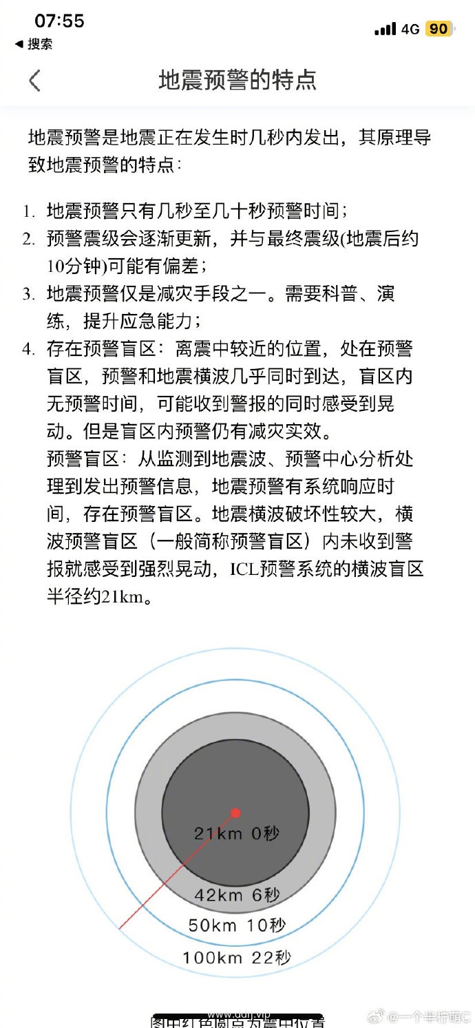 023-8-8，懂懂学习群聊天记录（1）：表达力是很重要的一门功课"