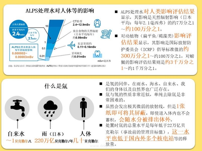 023-8-26，懂懂学习群聊天记录（1）"