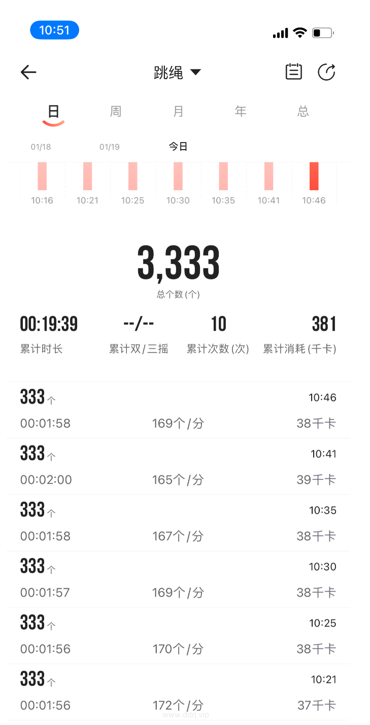 024-1-21，懂懂随笔"