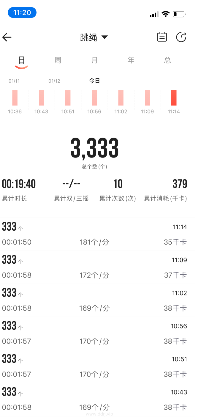 024-1-14，懂懂随笔"