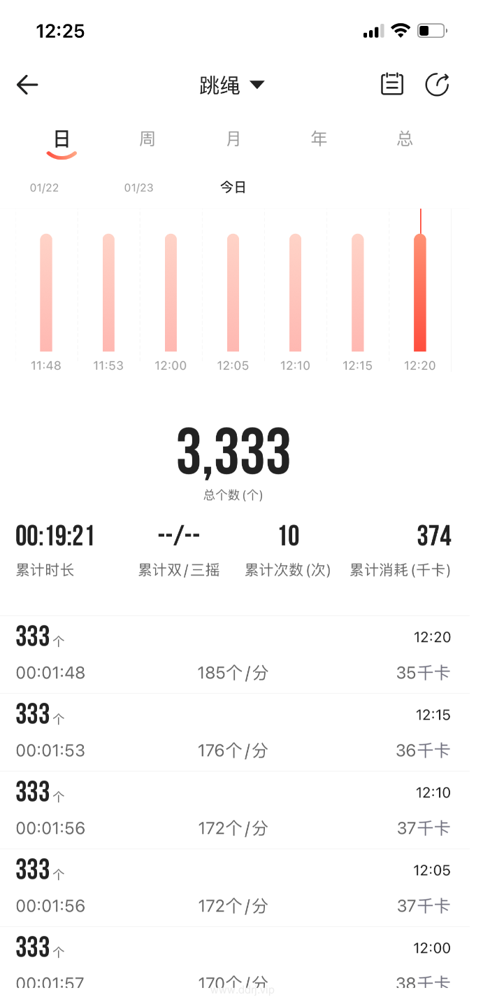 024-1-25，懂懂随笔"