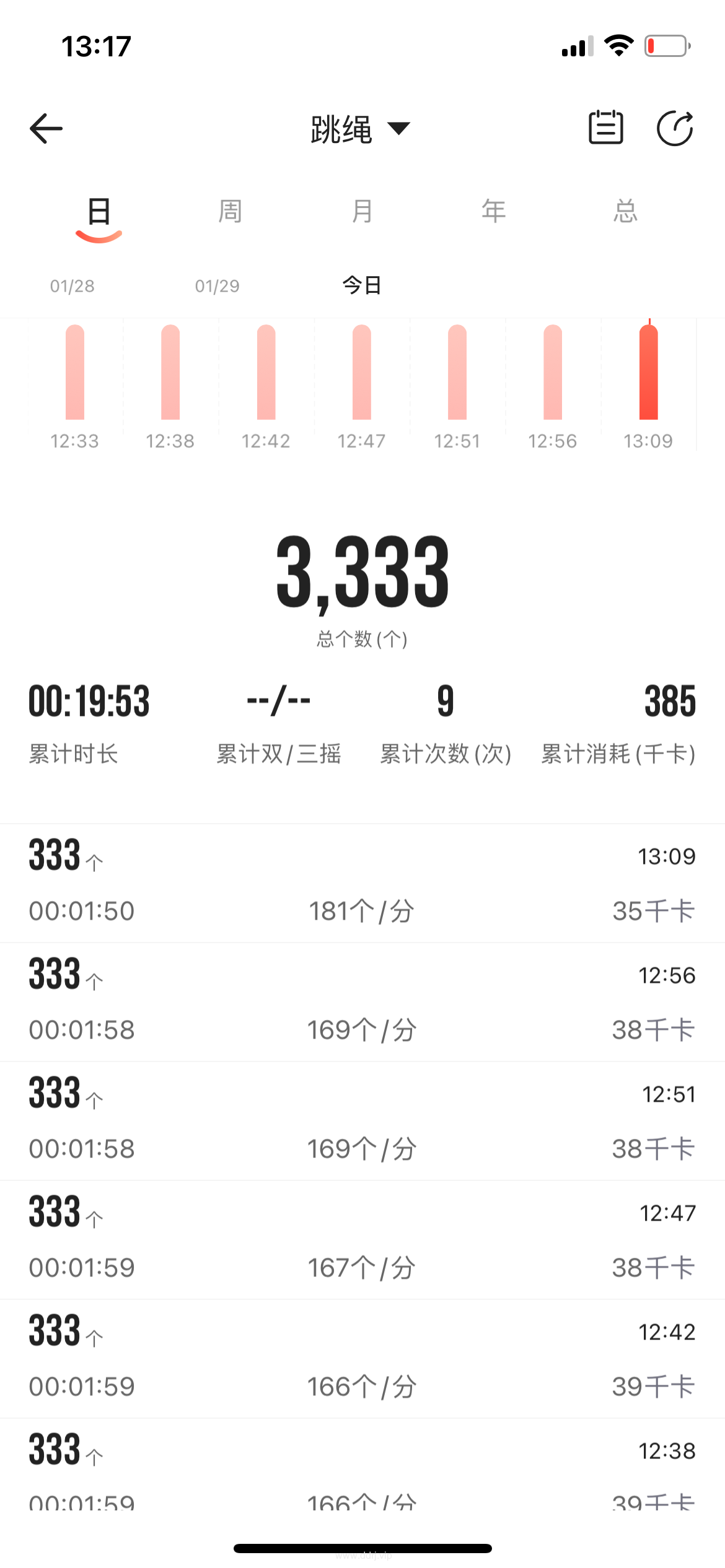 024-1-31，懂懂随笔"