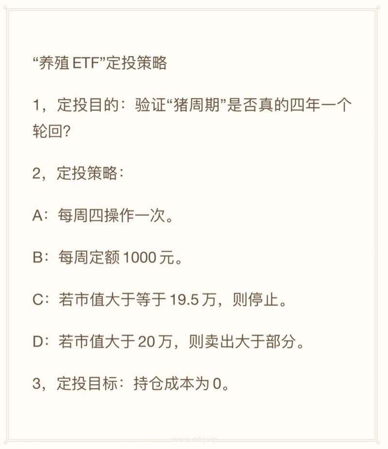 024-3-10，定投策略做了局部细微调整。"