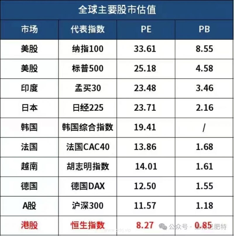 024-3-11，懂懂学习群聊天记录（全）"
