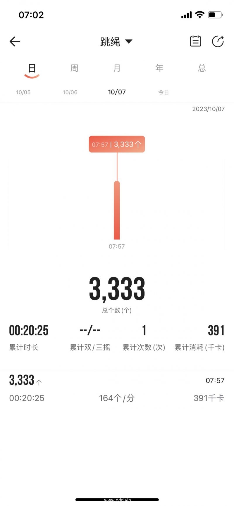 ca34f5e83a055eb636f392d88c4b510b_