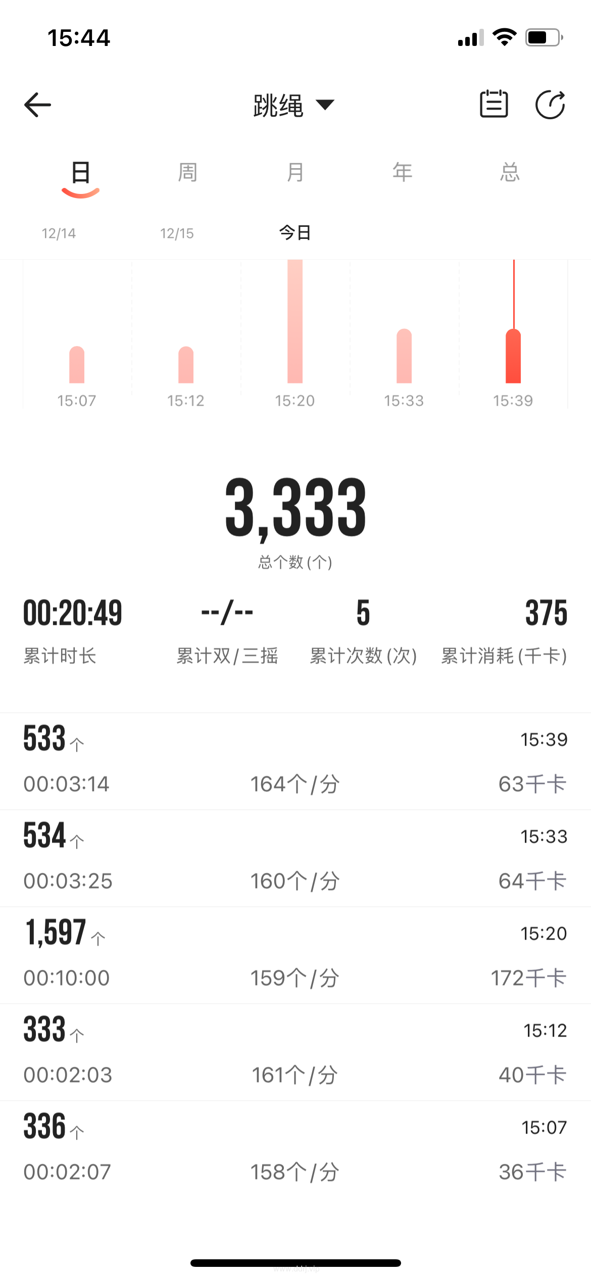 4f34809e6b6f2f80b3051aa20a66fb1e_