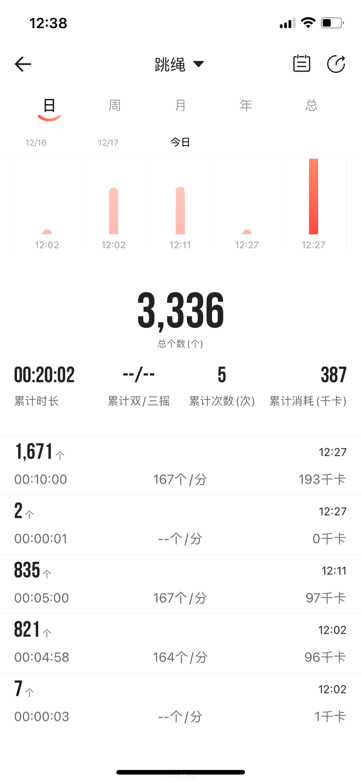 d2c2bd590738f44147366978f344f1e5_
