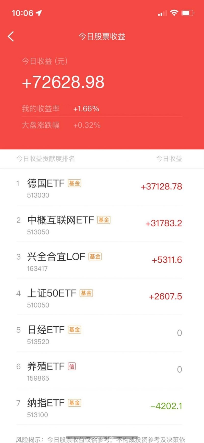 d21cb1c5bc8d4b987ea84677c7802981_